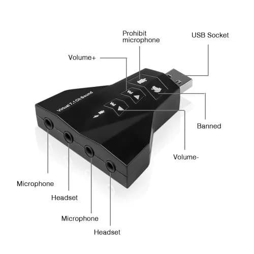 USB sound cards with microphone input