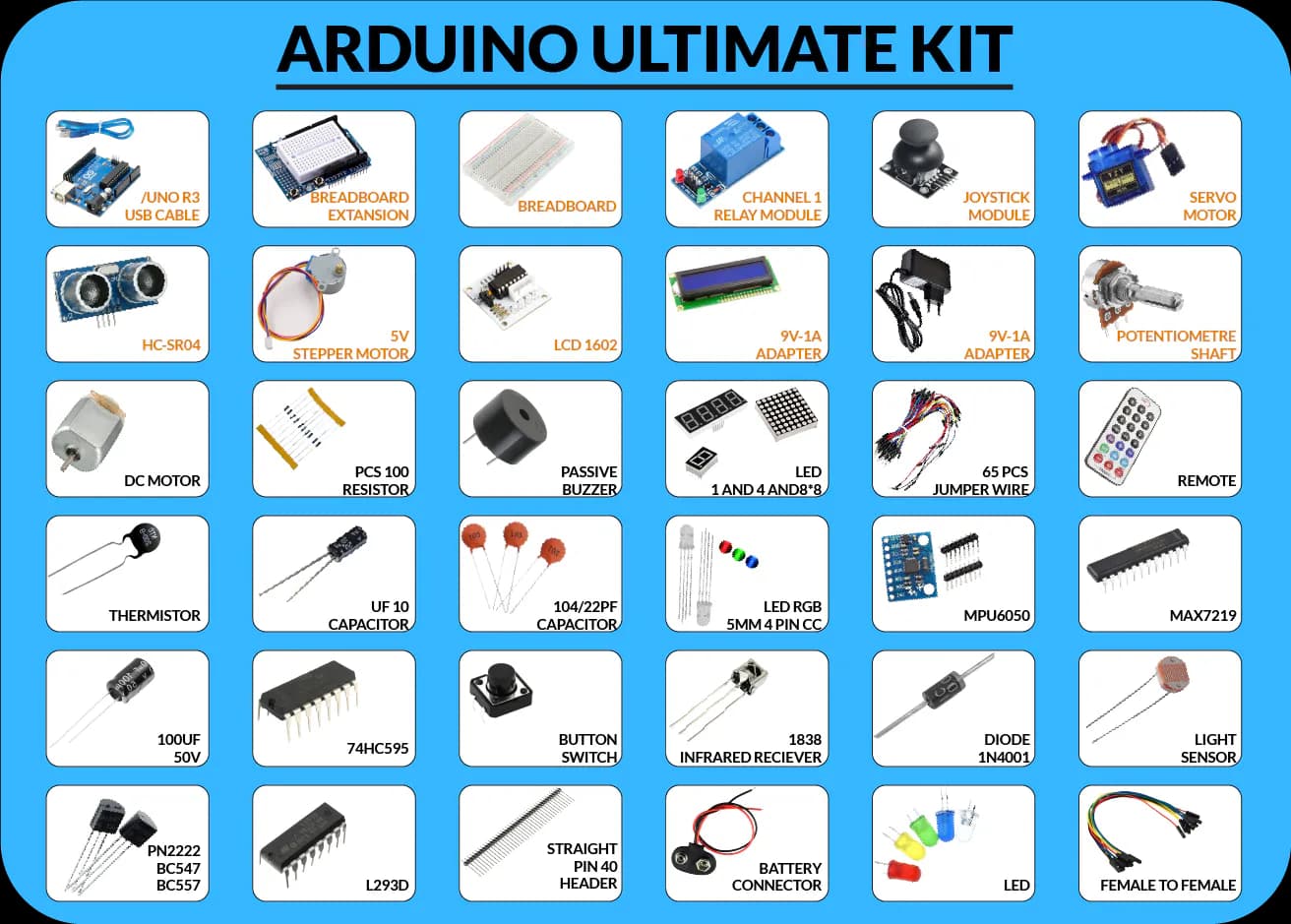 Arduino UNO R3 Starter Kit 