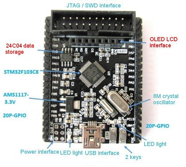 STM32F103C8T6 JTAG / SWD INTERFACE — image 1