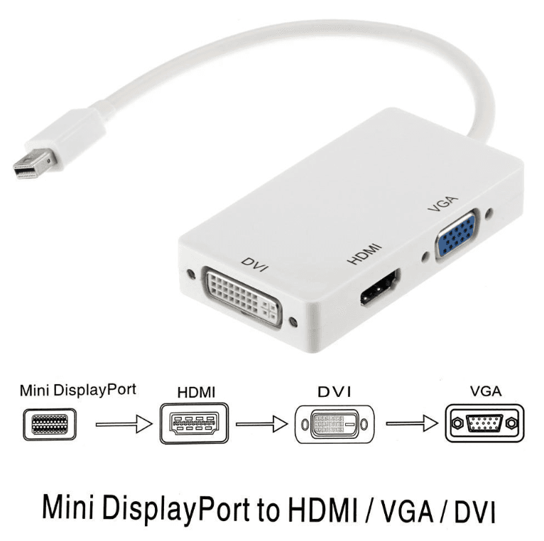 Mini Display Port To HDMI DVI VGA Adapter cable — image 1