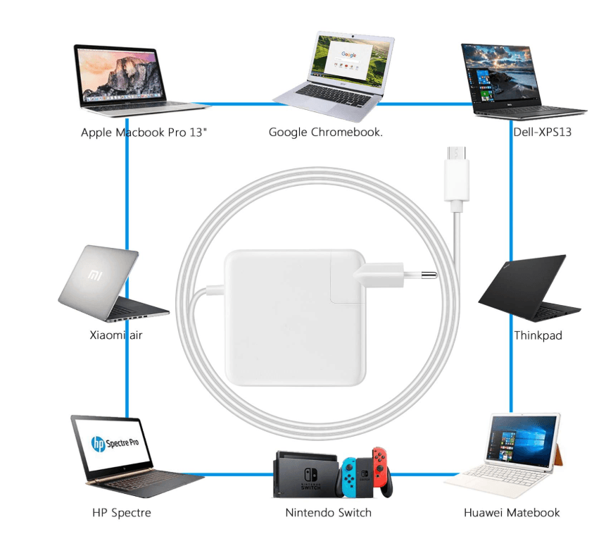 USB-C Power Adapter Charge 30W(Not include the cable ) — image 1