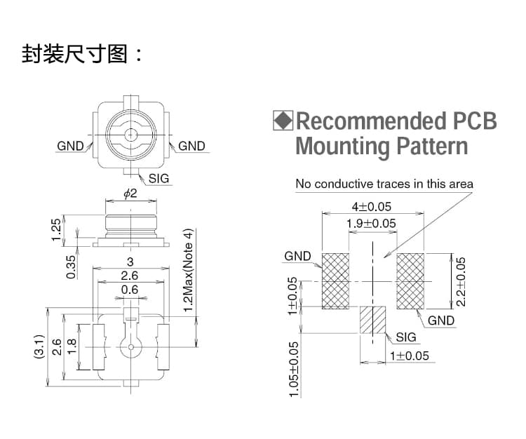IPX1 Connector — image 1