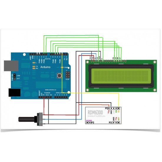 125 Khz Module lecteur RFID RDM6300 UART 