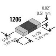 1206  SMD résistances 5%