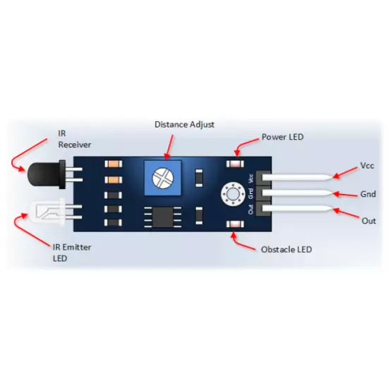 DÉTECTEUR DE MOUVEMENT INFRAROUGE 400W 230V IP20 CAPTEUR IP65