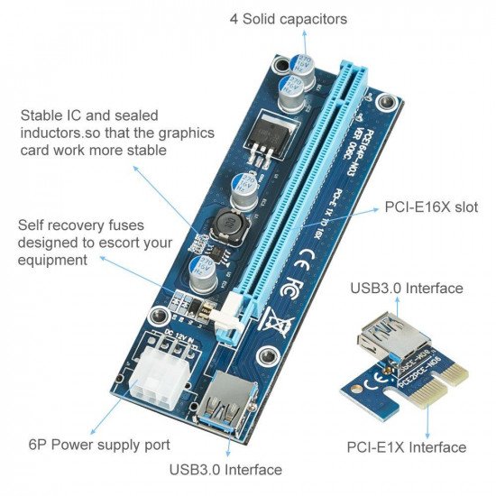 PCI-E Carte Adaptateur de Rise Electrique 1x à 16x, avec câbleUSB 3.0  et câble vers SATA