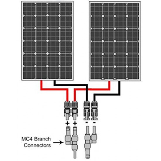 Connecteurs de dérivation de câble de panneau MC4-T