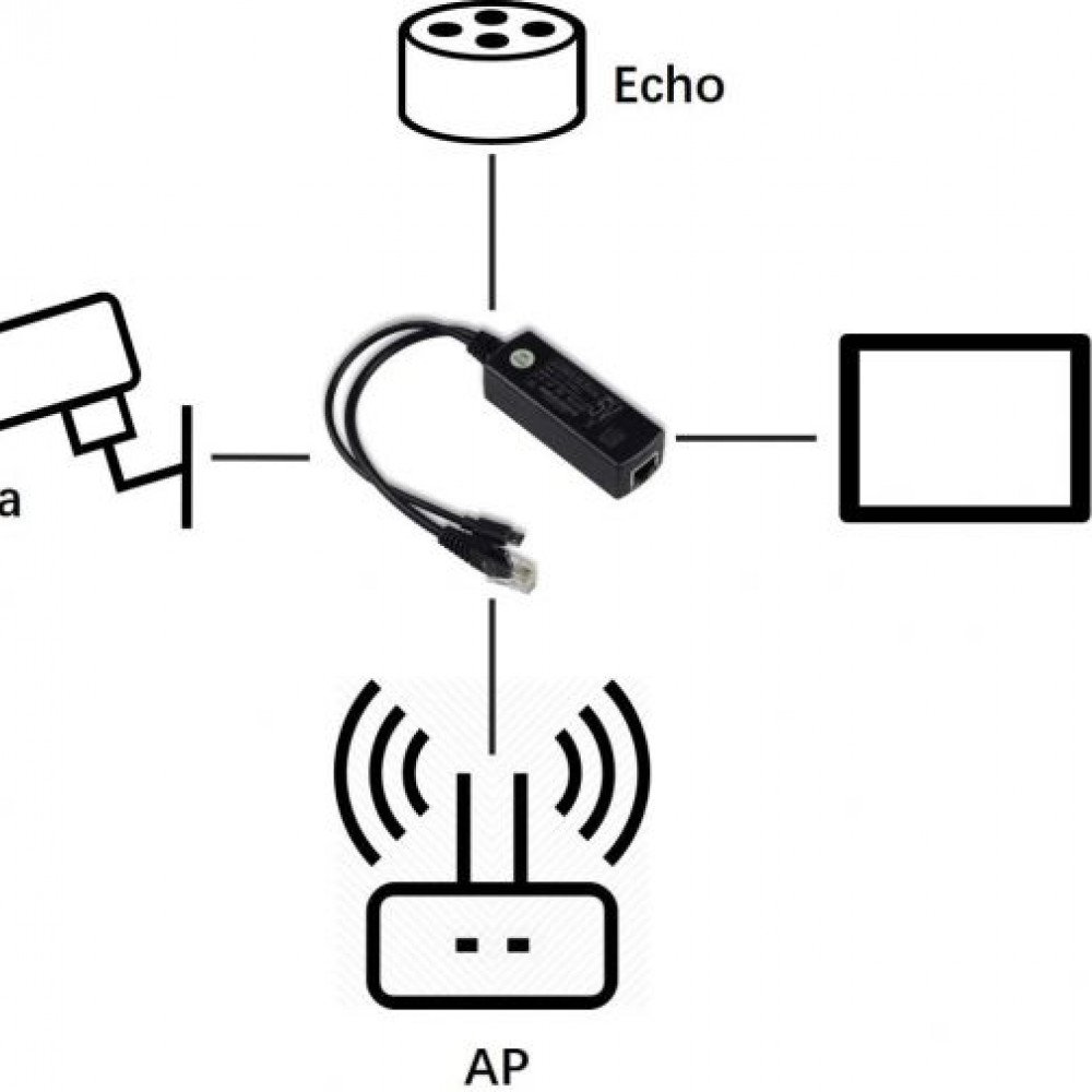 PD3005 C Micro USB Connector 5V 2A Power Over Ethernet Output