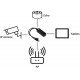 PD3005 C  micro USB 5V 2A Sortie Power Over Ethernet