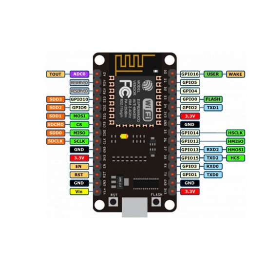 Nodemcu – module sans fil v3 esp8266 ch340