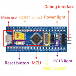 Carte de développement ARM STM32F103C8T6 (soudée) Carte de développement ARM STM32F103C8T6 (soudée)