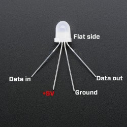 LED - RGB adressable, PTH, 5mm APA106