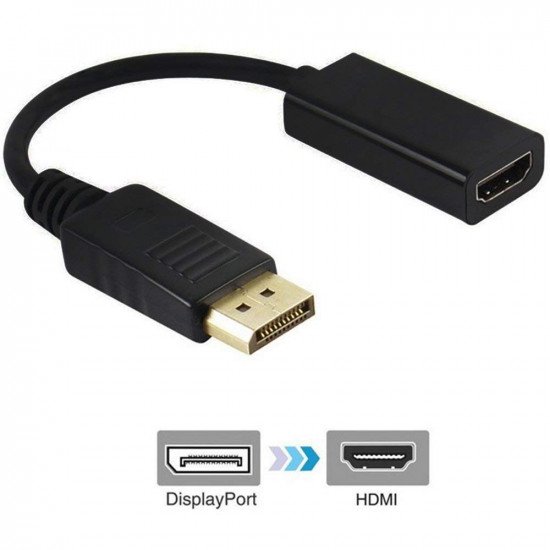 Convertisseur adaptateur de port d'affichage vers 1080P HDMI