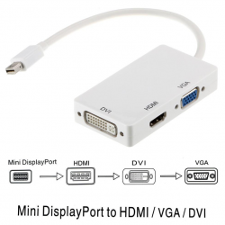 Mini Port d'affichage Thunderbolt   vers HDMI DVI VGA adaptateur  Mini Port d'affichage Thunderbolt   vers HDMI DVI VGA adaptateur