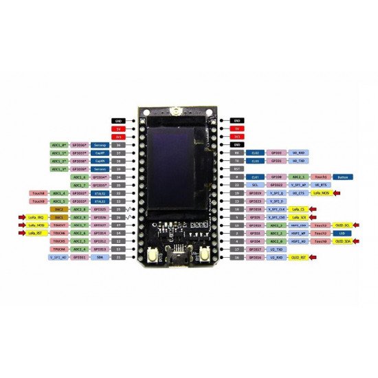 TTGO LORA32 868Mhz SX1276 ESP32 Oled-display Bluetooth WIFI Lora development board TTGO LORA32 868Mhz SX1276 ESP32 Oled-display Bluetooth WIFI Lora development board