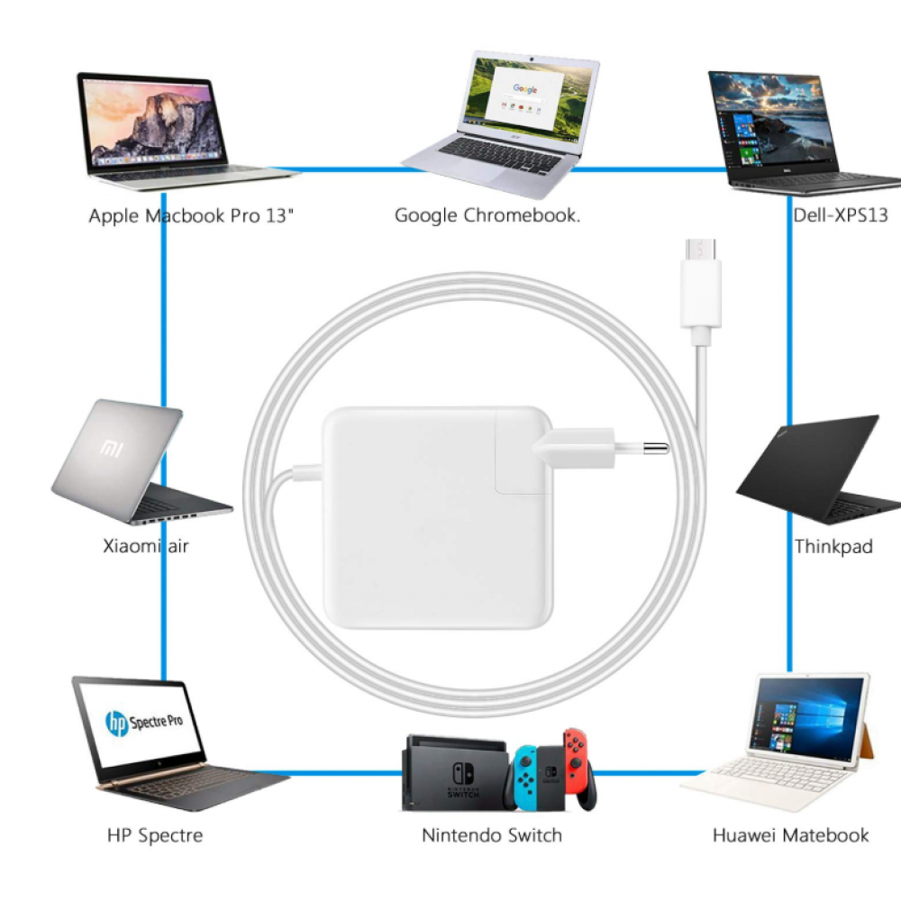 USB-C Power Adapter Charge 30W(Not include the cable )