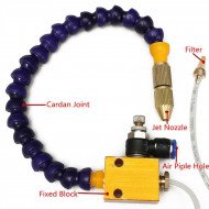 Pulvérisateur de refroidissement 