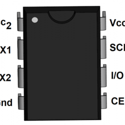 DS1302 Horloge RTC DS1302 Horloge RTC