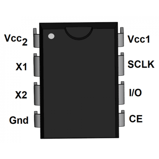 DS1302 Horloge RTC