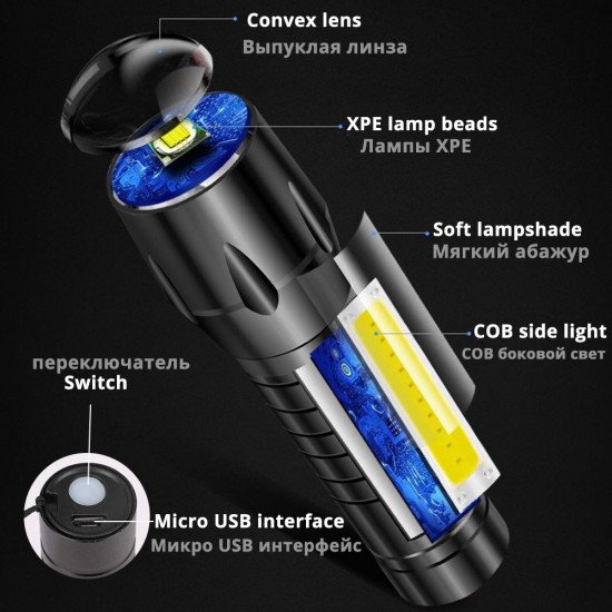 Mini torche Portable Rechargeable USB 3, Mode d'éclairage COB + XPE, Zoom, étanche