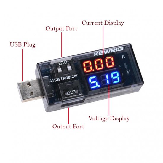 Testeur d'ampèremètre de tension de courant USB 0,28 pouces
