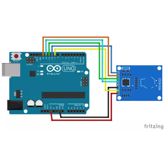 Lecteur De Carte De Cryptage Intelligent Rfid, Nouveau, Mise À Jour,  Fonction De Décodage Complet, Copie Zx-copie À Plusieurs Fréquences -  Dispositif De Lecture-écriture - AliExpress