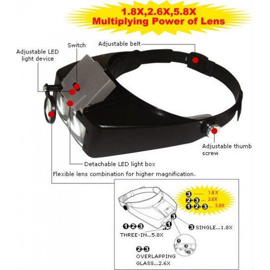  MA-016 Bandeau avec loupe lampe