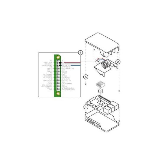 Ventilateur de boîtier Raspberry Pi 4