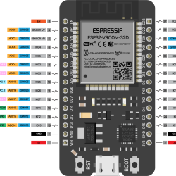 ESP32 WROOM32 module 30 broches Doit DevKit V1 ESP32 WROOM32 module 30 broches Doit DevKit V1