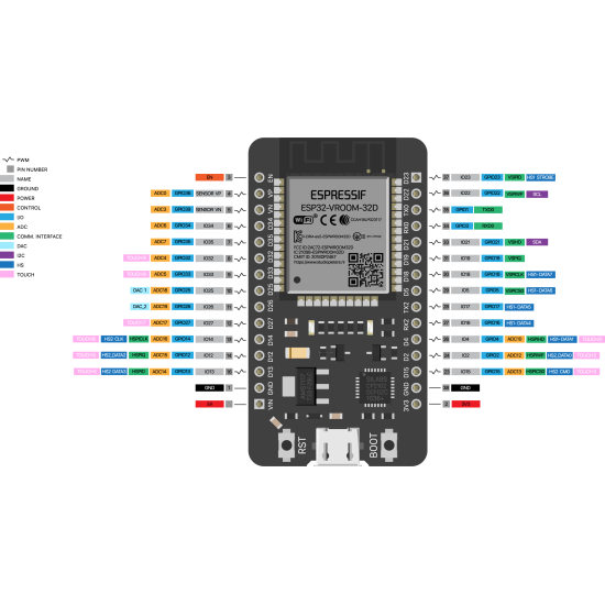 ESP32 WROOM32 module 30 broches Doit DevKit V1