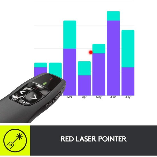 Logitech r400 commande de présentation laser