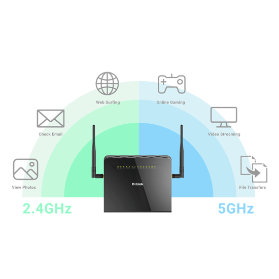 D-link Modem routeur sans fil double bande AC1200 VDSL2 / ADSL2 + avec VOIP DSL-G2452DG
