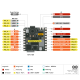 Arduino Nicla Vision 