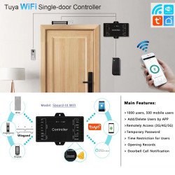 Mini contrôle d'accès de porte WiFi Sboad-III Mini contrôle d'accès de porte WiFi Sboad-III
