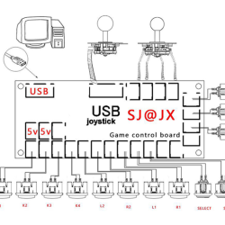 Kit de jeu d'arcade USB  Kit de jeu d'arcade USB