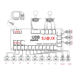 Kit de jeu d'arcade USB  Kit de jeu d'arcade USB
