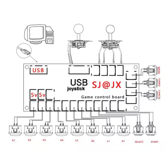 Kit de jeu d'arcade USB Kit de jeu d'arcade USB