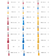 Boîte de Kit de connecteurs à sertir de Terminal de connecteur de fil électrique isolé de 480 pièces