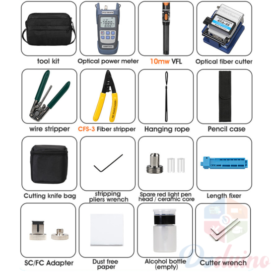 Kit d'outils pour Fiber optique FTTH