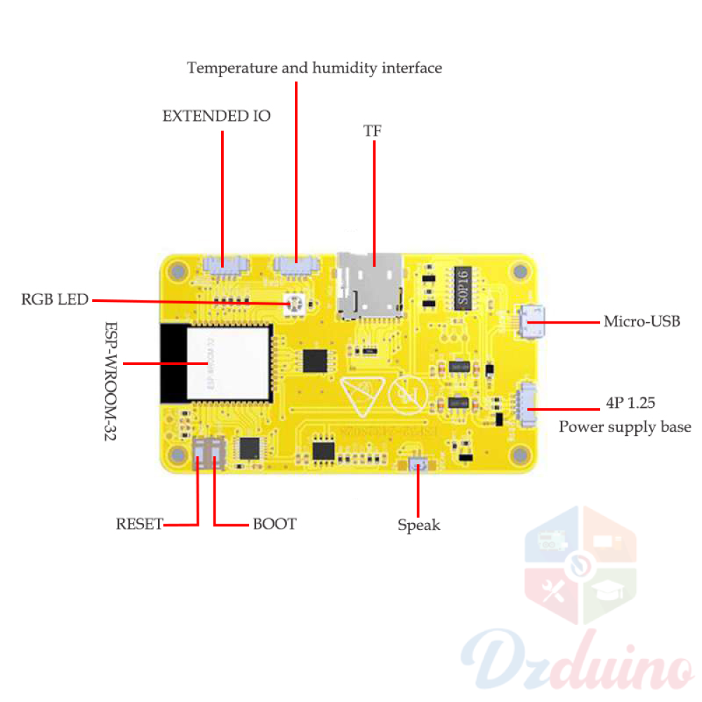 5inch ESP32 Module ESP32-2432S028R with Touch