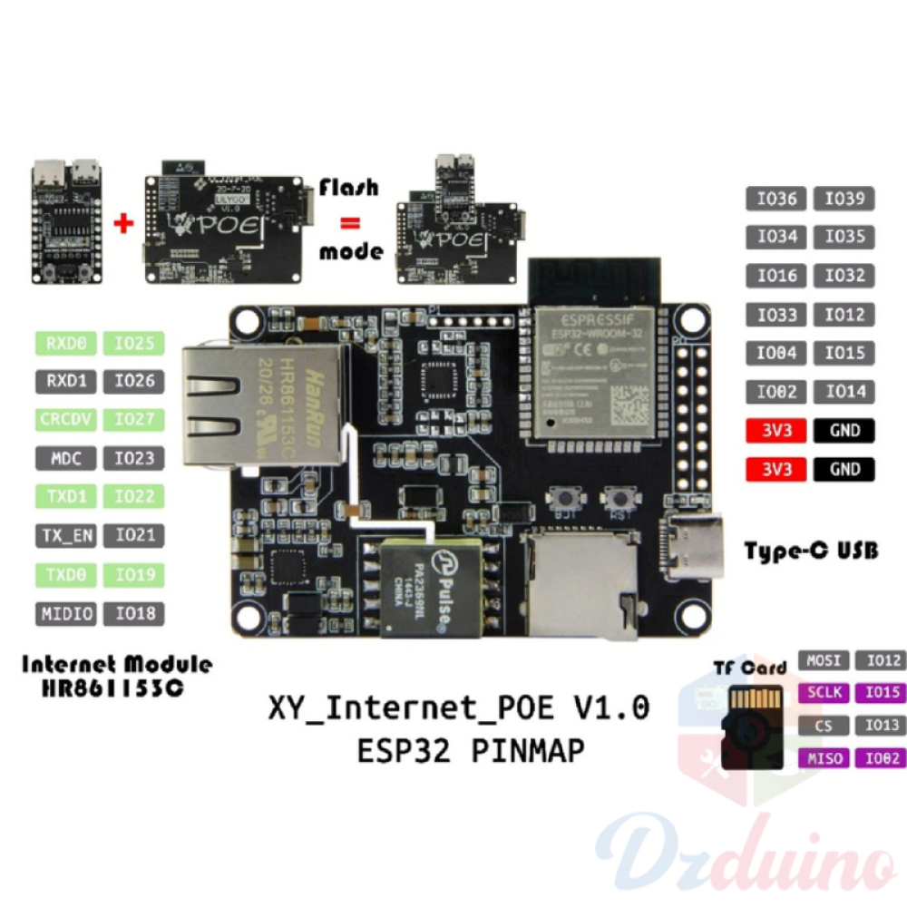 Adaptateur Ethernet à puce TTGO t-internet-POE ESP32-WROOM LAN8720A