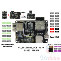 Adaptateur Ethernet à puce  TTGO t-internet-POE ESP32-WROOM LAN8720A Adaptateur Ethernet à puce  TTGO t-internet-POE ESP32-WROOM LAN8720A