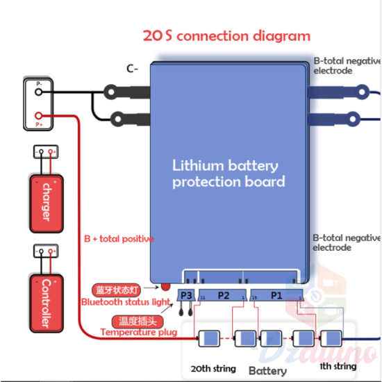 Carte de Protection de batterie d'équilibre actif 14S à 24S 100A, Bluetooth APP BMS