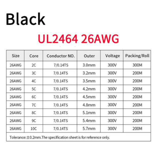 26AWG UL2464 câble isolé en cuivre 6 fils