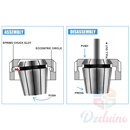 Pince de serrage à ressort ER20 4mm