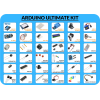 Arduino UNO R3 Starter Kit 