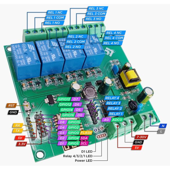 ESP-12F 5V/7-30V/220V Carte Relais 4 Canaux