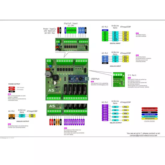 controleur logique programmable arduino a5