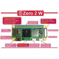 Raspberry Pi Zero 2 W