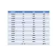 Kit d’assortiment de diodes (14 Références, Total 200 pièces)